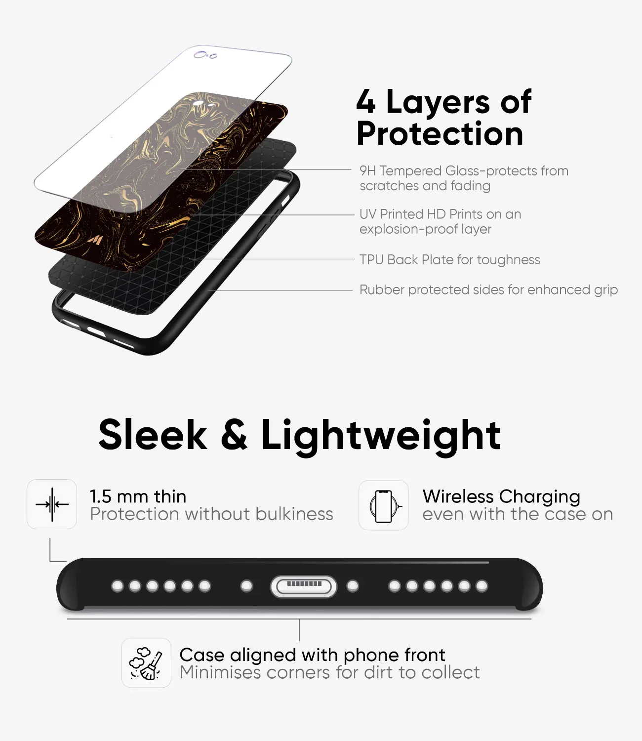 Goku Iphone Circuit Glass Case