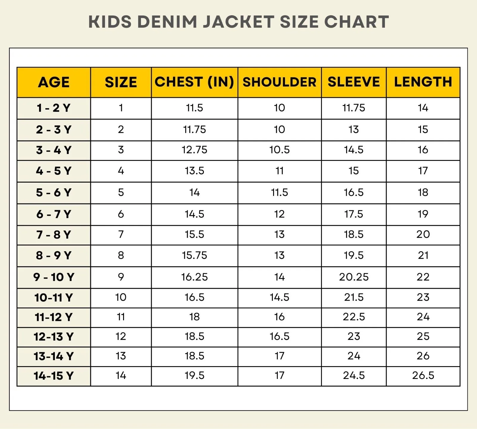 Personalised Denim Jackets with Letter Patches